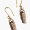 Women Wrap London Jewellery*Glass-Drop Earrings