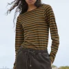 Women Wrap London Jersey Tops*Printed Striped Top